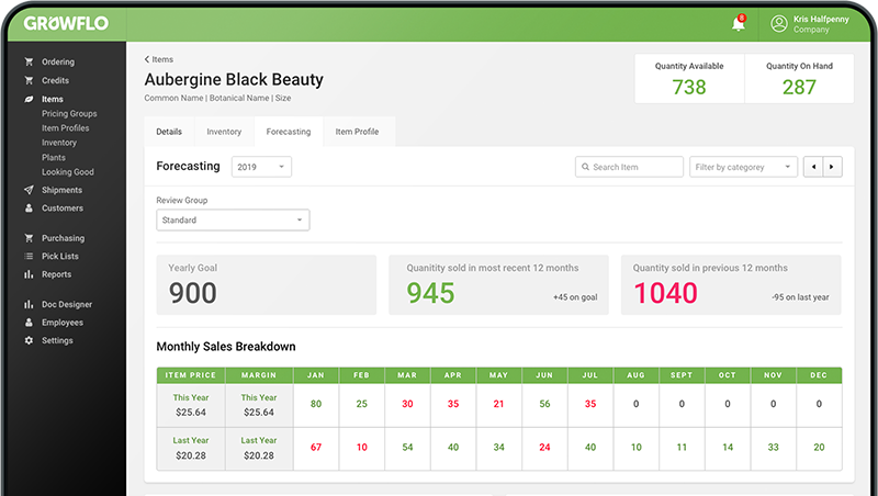 The Growflo system